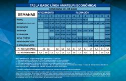 tablas16.jpg