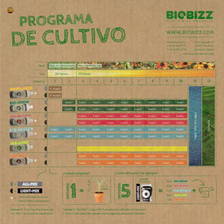 calendario-biobizz-bio-bizz-nutrientes-abonos-fertilizantes-vitaminas-growcenter.cl-growofertas.cl-tabla_cultivo_biobizz.jpg